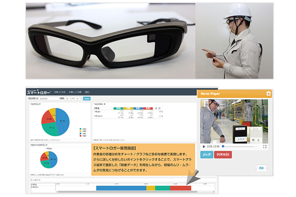 CEC、作業動態分析にメガネ型端末採用2