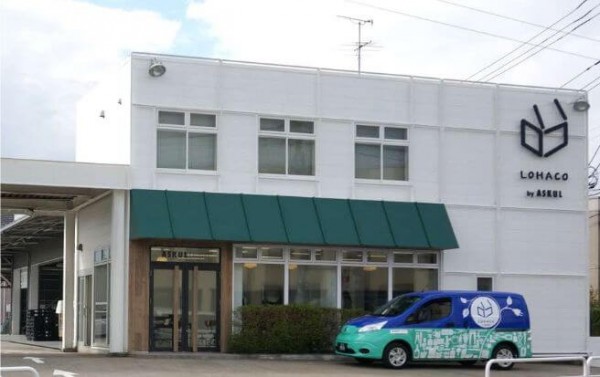 アスクル、物流投資が機能し下期利益拡大の見通し4