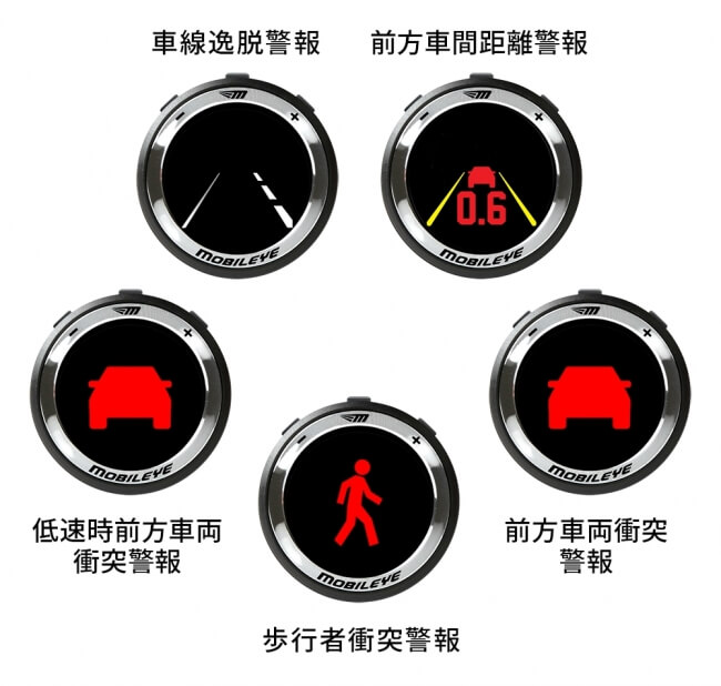 後付衝突防止補助システム「モービルアイ570」発売