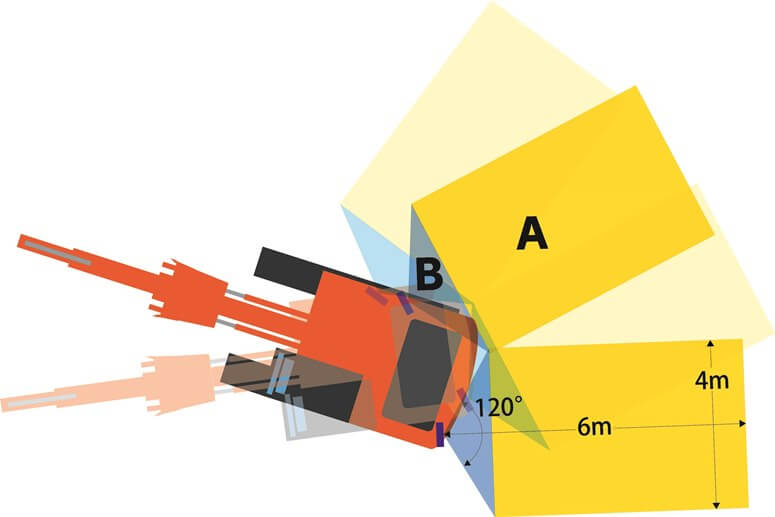 日立建機、建機周辺の人・障害物判別する装置発売