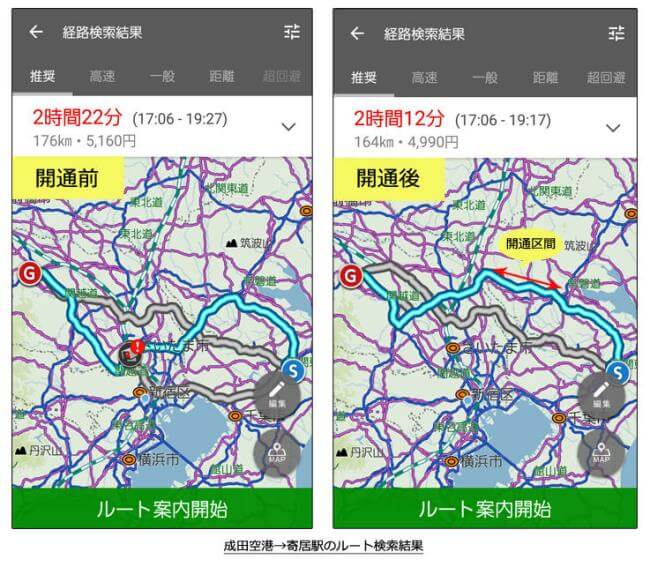 ナビタイム、圏央道境古河-つくば中央開通に即日対応