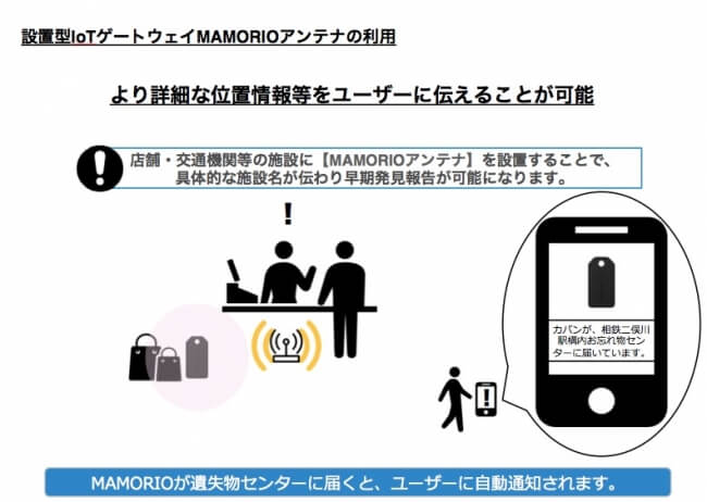 MAMORIO、相鉄で紛失物自動通知サービスの試験導入01(1)